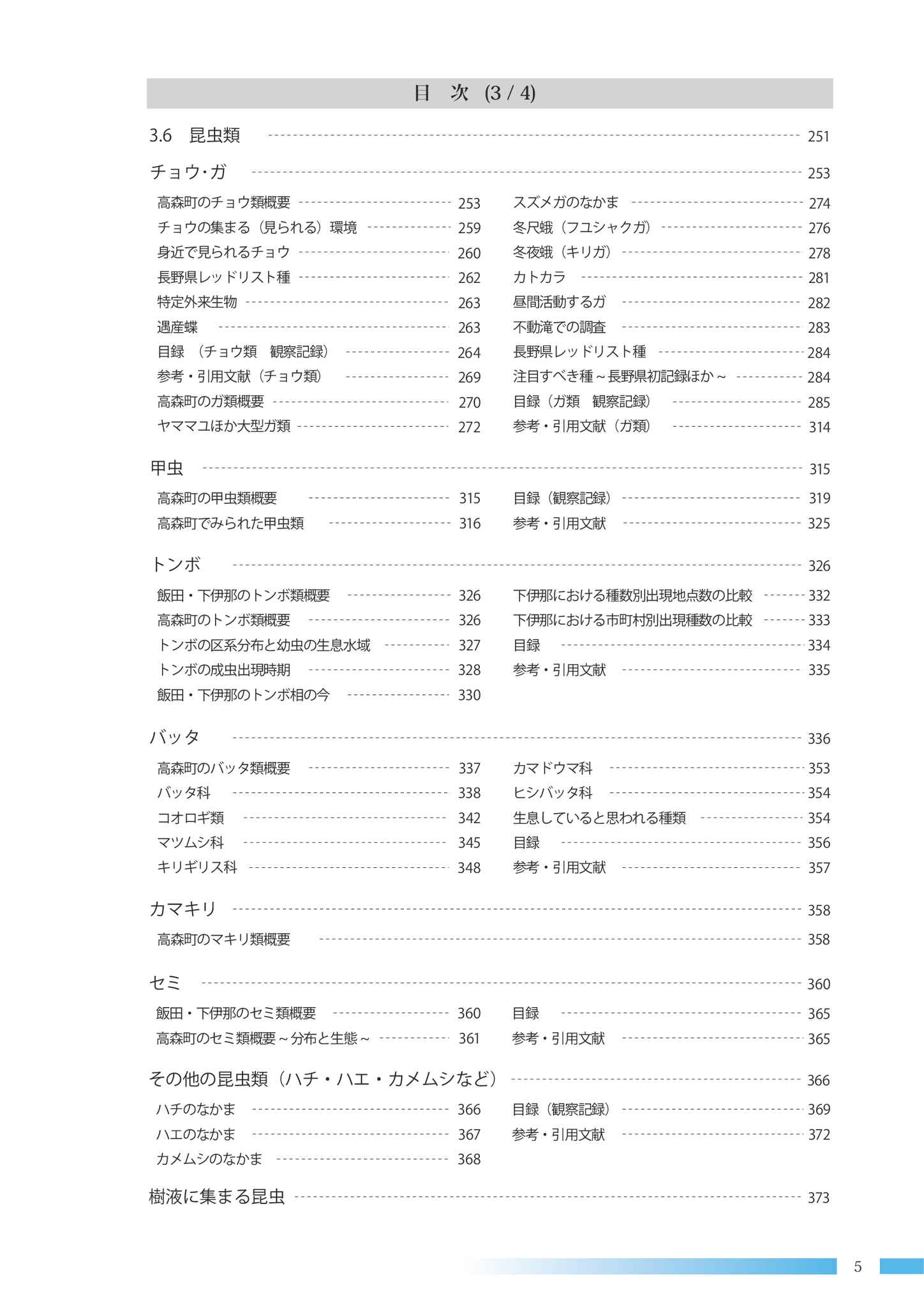 高森町の動植物 高森町の動植物 高森町の動植物 高森町の動植物 高森町の動植物 高森町の動植物 高森町の動植物 高森町の動植物 高森町の動植物 高森町の動植物 高森町の動植物 高森町の動植物 高森町の動植物 高森町の動植物 高森町の動植物 高森町の動植物