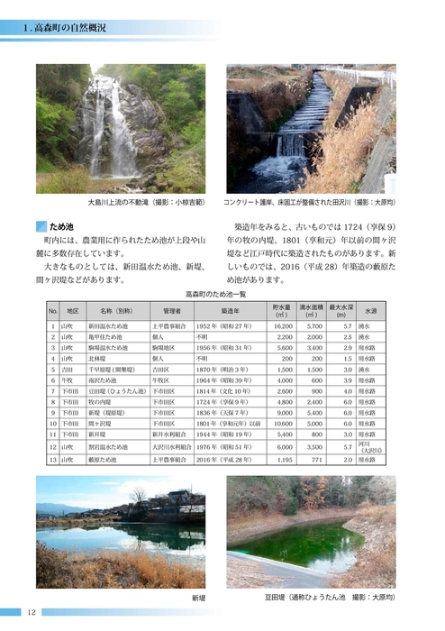 高森町の動植物 高森町の動植物 高森町の動植物 高森町の動植物 高森町の動植物 高森町の動植物 高森町の動植物 高森町の動植物 高森町の動植物 高森町の動植物 高森町の動植物 高森町の動植物 高森町の動植物 高森町の動植物 高森町の動植物 高森町の動植物